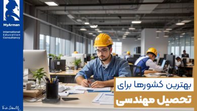 بهترین کشور برای تحصیل مهندسی